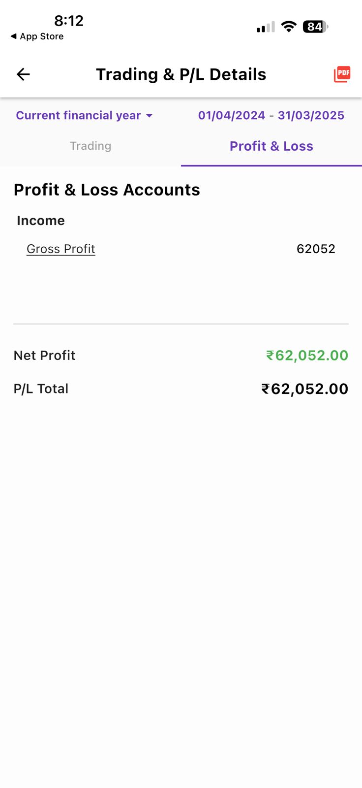 Profit and Loss report